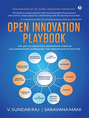 cover image of Open Innovation Playbook